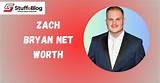 Bryan Wagner Net Worth
