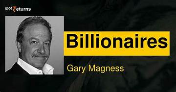 Cable Magness Net Worth