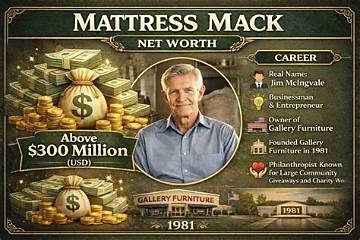 Cactus Mack Net Worth