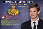 Cami Christensen Net Worth