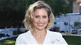 Candace Cameron Bure Net Worth