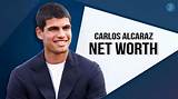 Carlos Munoz Net Worth