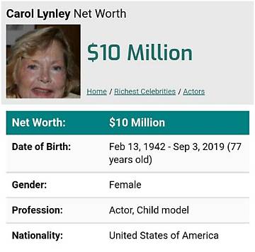 Carol Littleton Net Worth