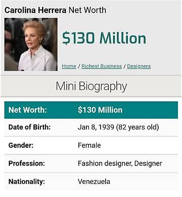 Carolina Marcovsky Net Worth