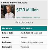 Carolina Shorter Net Worth