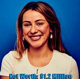 Caroline Calloway Net Worth