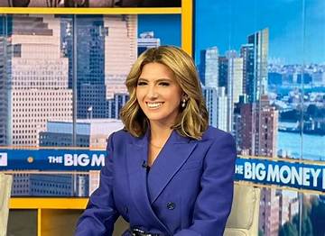 Caroline Raclin - Net Worth 2018, Bio & Wiki