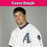 Casey Daigle Net Worth