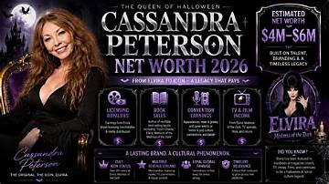 Cassandra Barbour Net Worth