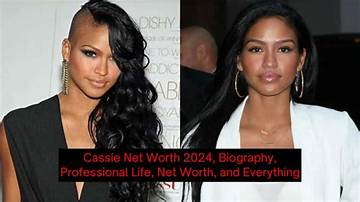 Cassie Hoard Net Worth