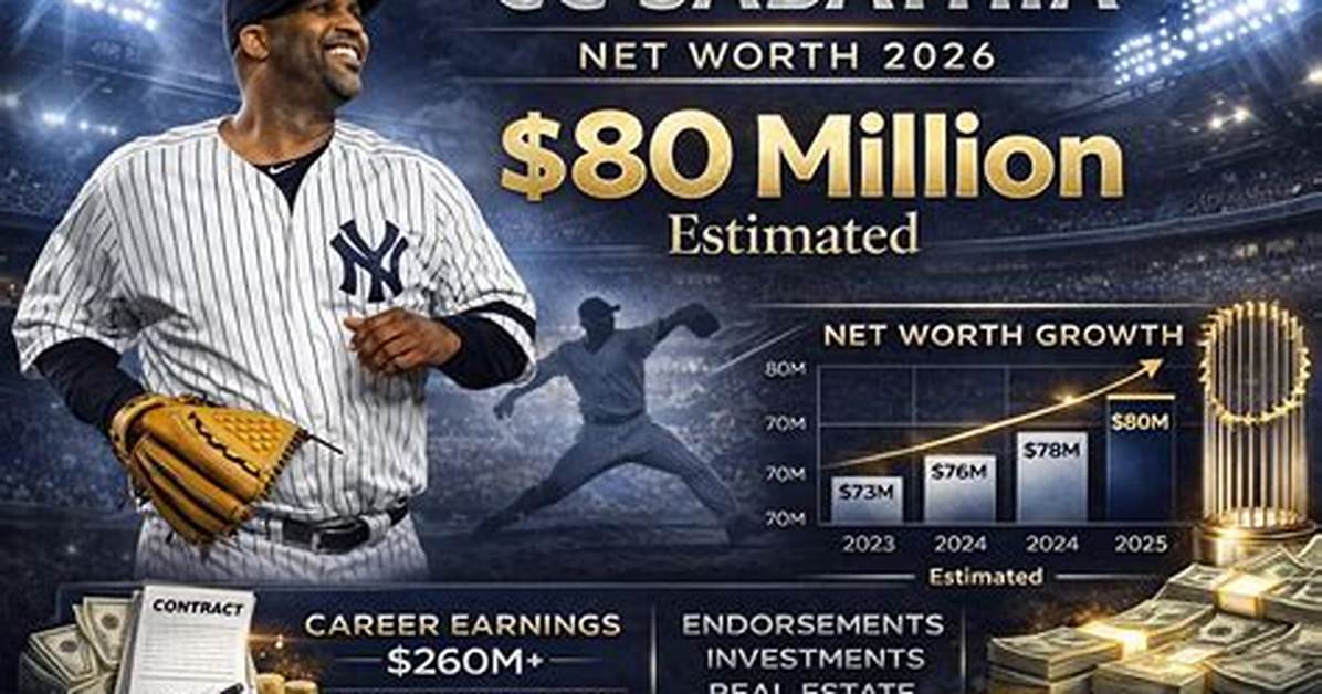 Cc Sabathia Net Worth
