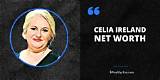 Celia Reid Net Worth