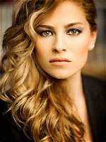 Ceyda Tepeliler Net Worth
