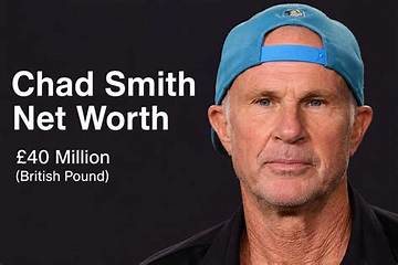 Chad Cosgrave Net Worth