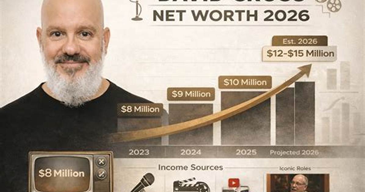 Chaon Cross Net Worth