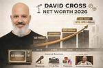 Chaon Cross Net Worth
