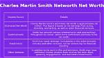 Charles Martin Smith Net Worth