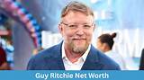 Charlie Ritchie Net Worth