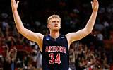 Chase Budinger Net Worth