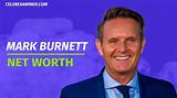 Chester Burnett Net Worth