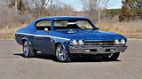 Chevelle Net Worth