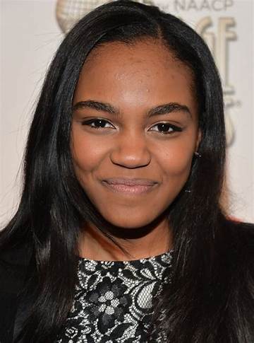 China Anne Mcclain Net Worth