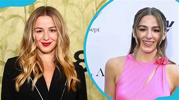 Chloe Lukasiak Net Worth