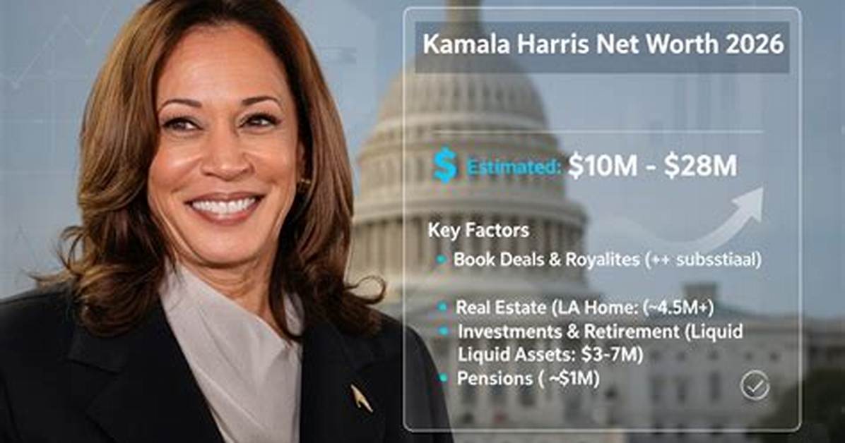 Chonte Harris Net Worth