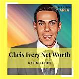 Chris Allen Net Worth