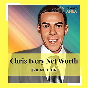 Chris Antley Net Worth