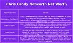 Chris Candy Net Worth