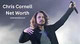 Chris Cornell Net Worth