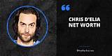 Chris D’elia Net Worth