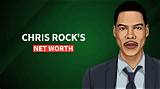 Chris Mcintosh Net Worth