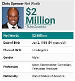 Chris Spencer Net Worth