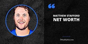 Chris Stafford Net Worth