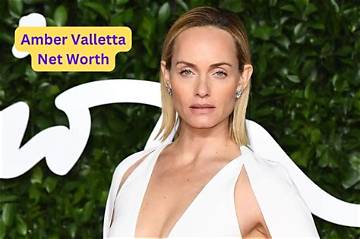 Chris Valletta Net Worth