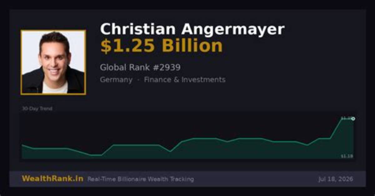 Christian Angermayer Net Worth