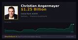 Christian Angermayer Net Worth