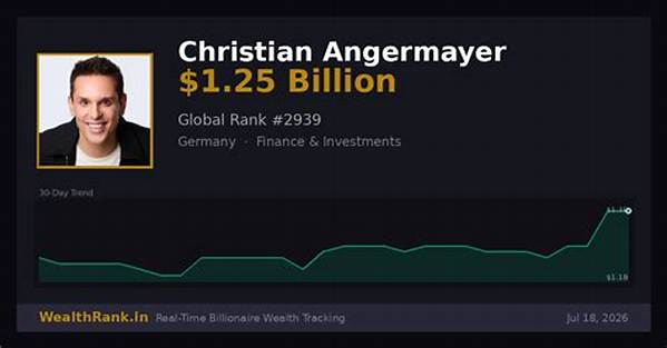 Christian Angermayer Net Worth