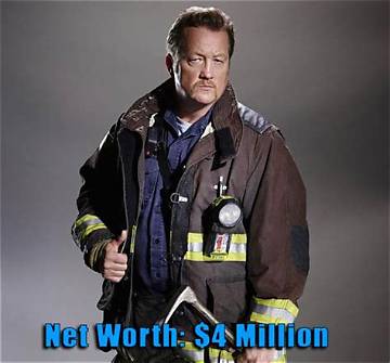 Christian Stolte Net Worth