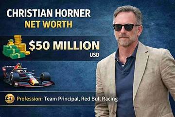 Christian Troy Net Worth