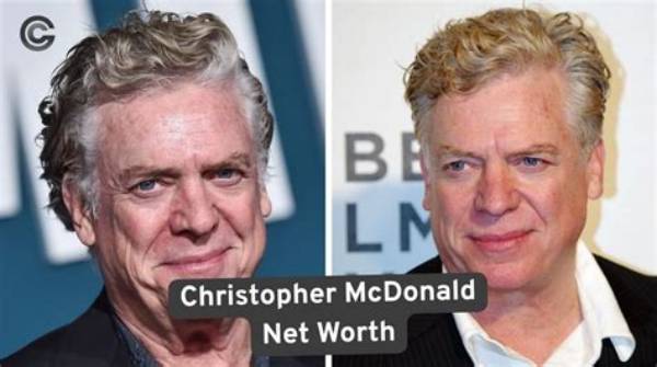Christopher Wallinger Net Worth