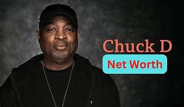 Chuck Deezy Net Worth
