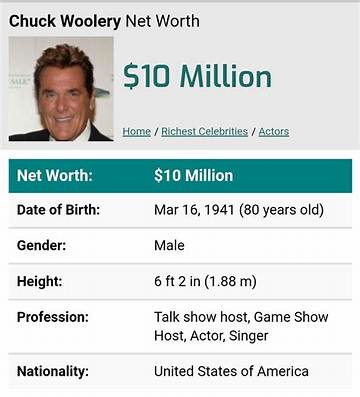 Chuck Woolery Net Worth