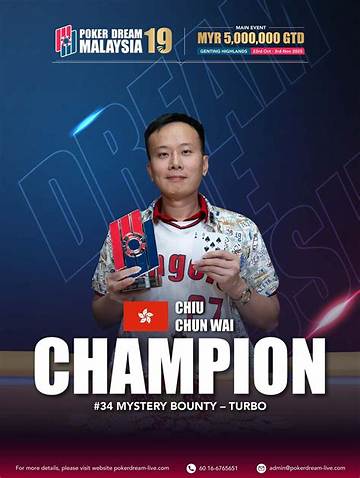 Chun Wai Luong Net Worth