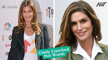 Cindy Murdock Net Worth
