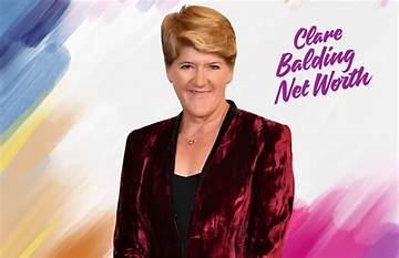Clare Sera Net Worth