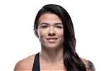 Claudia Gadelha Net Worth