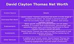Clayton Thomas Net Worth